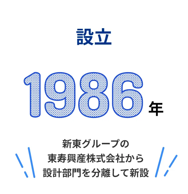 設立 1986年 新東グループの東寿興産株式会社から設計部門を分離して新設