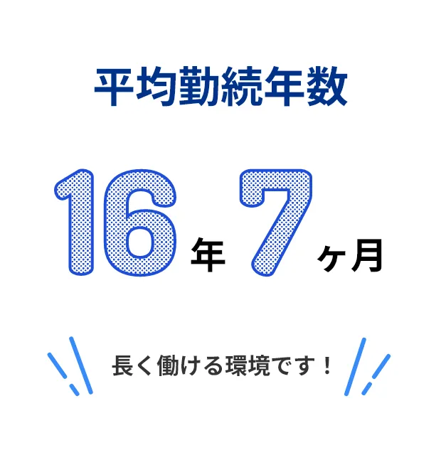 平均勤続年数 16年7ヶ月 長く働ける環境です！