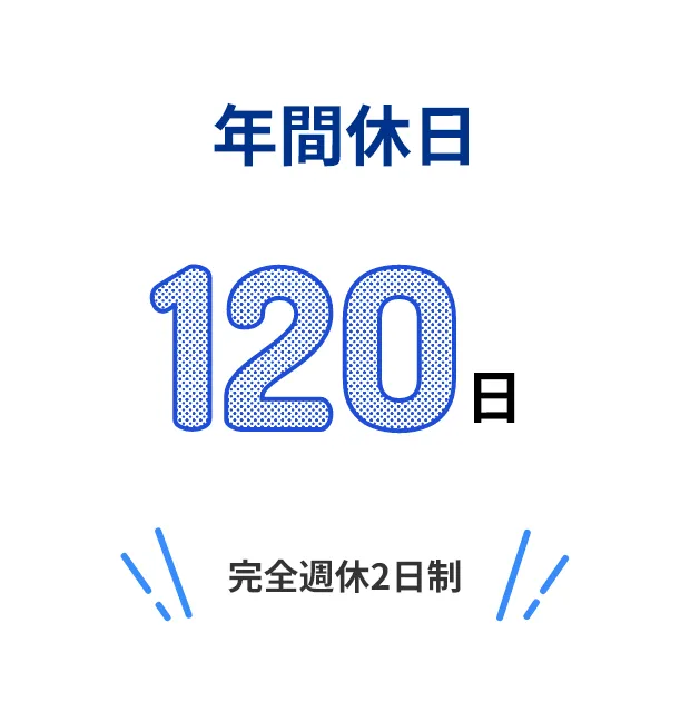 年間休日 120日 完全週休2日制